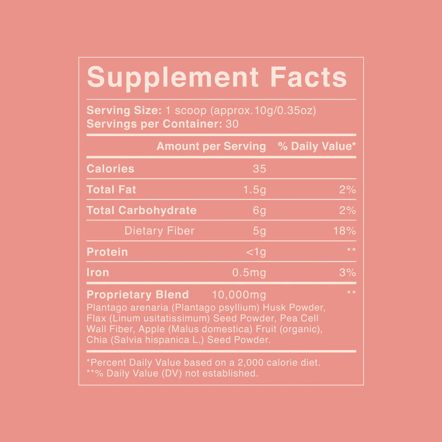 Clear Digestive Fiber Supplement - Dietary Fiber + Prebiotics supplement facts.